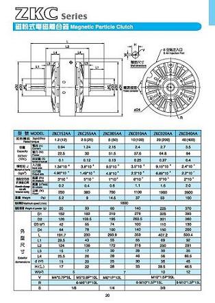磁粉離合器ZKC