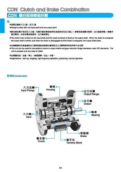 雙法蘭電磁離合剎車組CDN