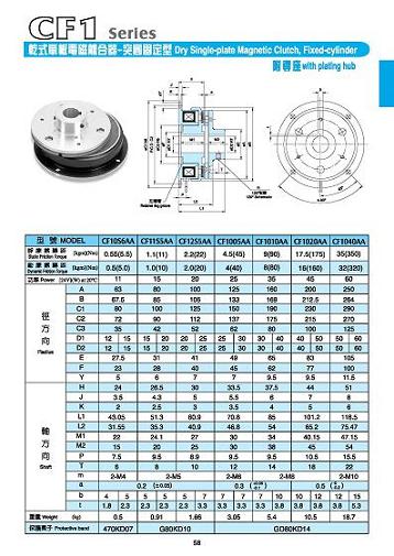 臺灣仟岱電磁離合器CDF