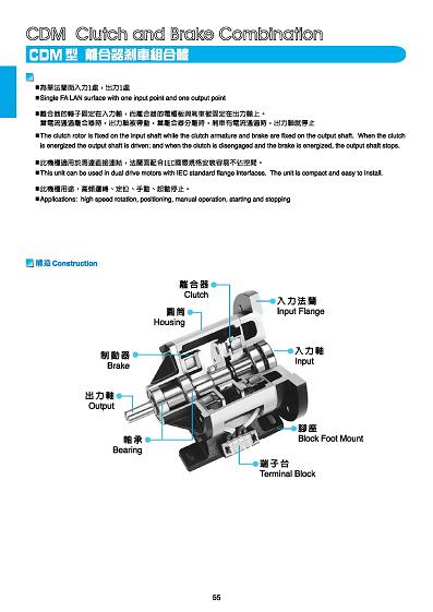 仟岱單法蘭電磁離合剎車器組CDM