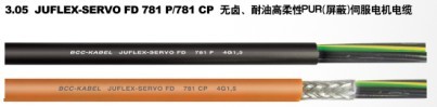 無鹵、超高柔性(屏蔽)伺服電機(jī)電纜0.6/1KV