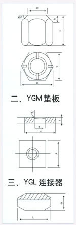 YGM型精軋螺紋鋼錨具