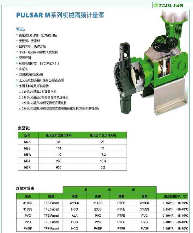 美國(guó)帕斯菲達(dá) PULSAR M 系列高性能機(jī)械隔膜計(jì)量泵