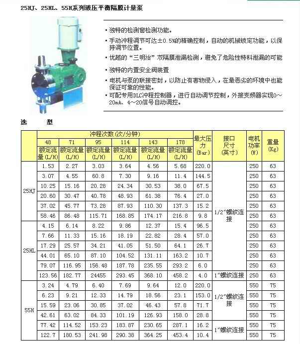 帕斯菲達(dá)計(jì)量泵