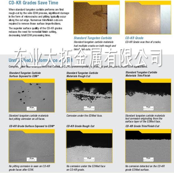 CD35耐磨鎢鋼 高抗拉強(qiáng)度鎢鋼板 CD30硬質(zhì)合金鎢鋼