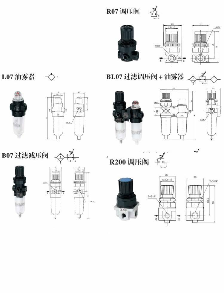 Norgren(諾冠)過(guò)濾器、調(diào)壓閥、潤(rùn)滑器，三聯(lián)件