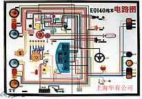 SRS 系統(tǒng)仿真實(shí)訓(xùn)臺(tái)