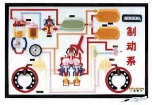 汽車電動(dòng)車窗系統(tǒng)示教板、汽車電動(dòng)座椅系統(tǒng)示教板