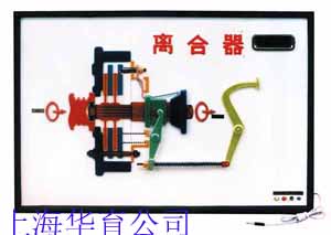 汽車雨刮系統(tǒng)示教板 、汽車后視鏡系統(tǒng)示教板