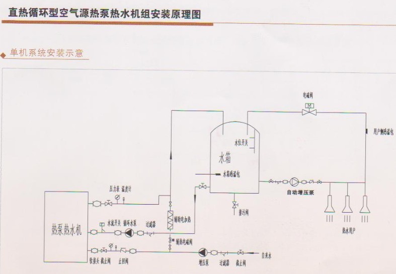 格力熱泵設計安裝圖