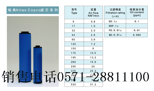 阿特拉斯濾芯DD280 DD280