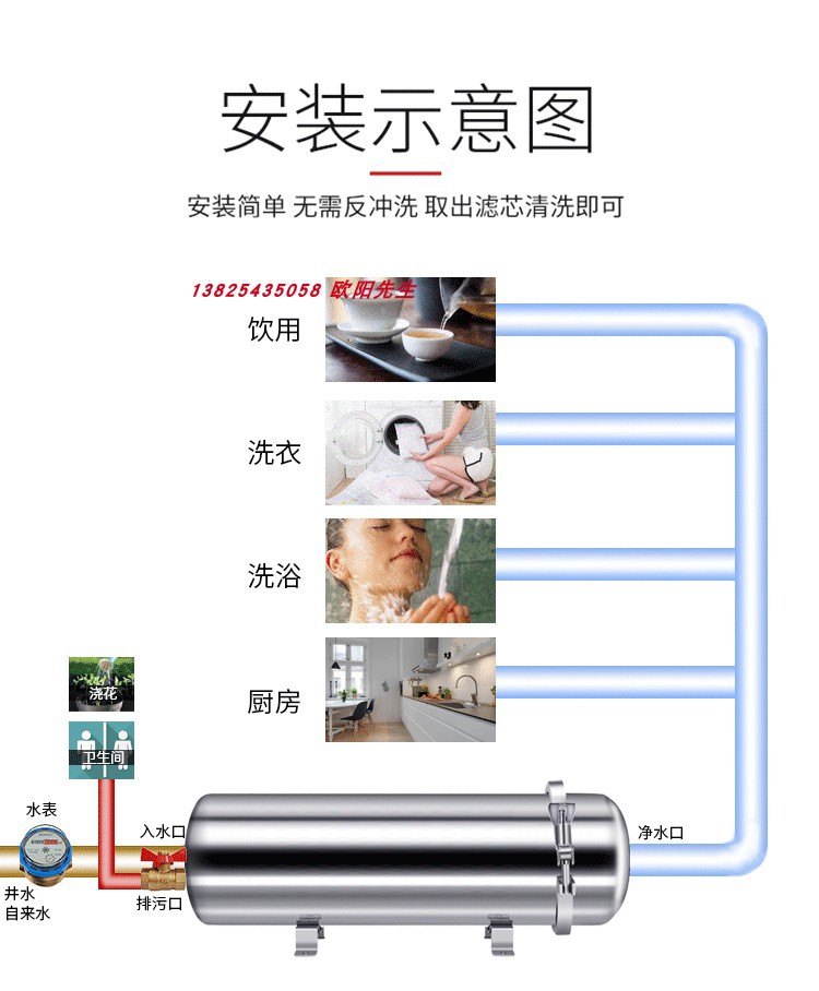 工廠生產(chǎn)黃泥水混水超濾膜過濾器 PVDF全屋黃泥水 凈化水過濾器