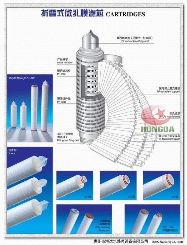 折疊濾芯，微孔膜濾芯，精密過濾器濾芯，精密濾芯