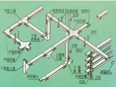 槽式電纜橋架-大跨距匯線橋架-梯式電纜橋架-托盤式電纜橋架