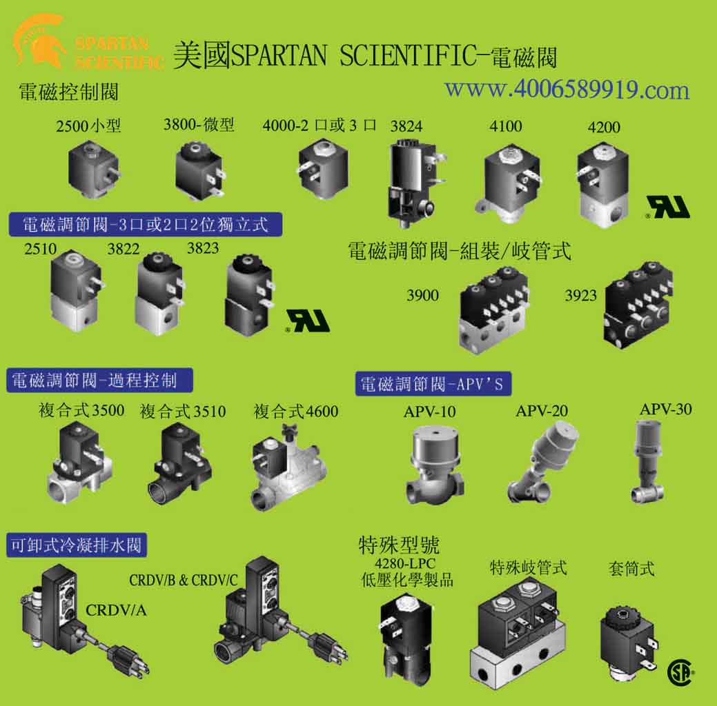 【美國電磁調(diào)節(jié)閥】【美國SPARTAN】電磁調(diào)節(jié)閥