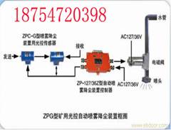 ZPG型礦用光控自動噴霧降塵裝置  噴霧灑水降塵裝置