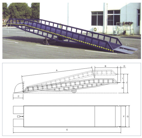 濟南移動式液壓登車橋，登車橋?qū)I(yè)生產(chǎn)商濟南祥龍