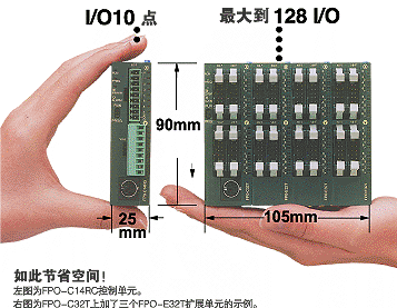 松下FP0系列PLC