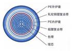 阻燃電話電纜，ZRHYA阻燃電話線，ZRHYAT阻燃市內(nèi)電話電纜