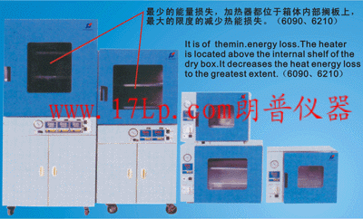 DZF-6050│DZF-6020真空干燥箱│真空烘箱