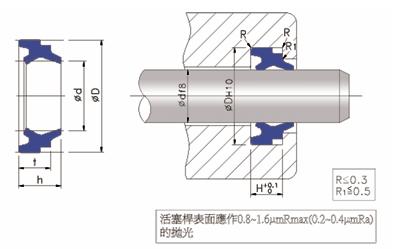 供應(yīng)臺灣鼎基DZ密封件&nbspDH-07型往復(fù)用防塵密封件