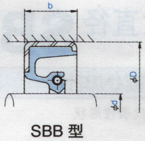 SBB型油封 AB6166A0  日本nOK油封  北京供應(yīng)