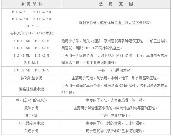 臨沂環(huán)氧修補膠泥廠家@#&環(huán)氧修補砂漿臨沂哪里有賣？