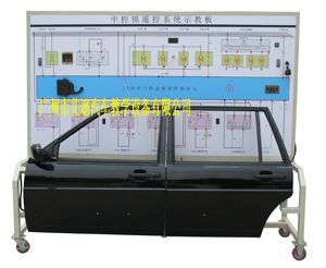 車門控制綜合實訓(xùn)臺