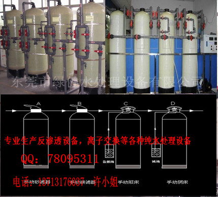 北京化工行業(yè)超純水設(shè)備，大連EDI高純水設(shè)備，長春EDI電除鹽高純水裝置，反滲透