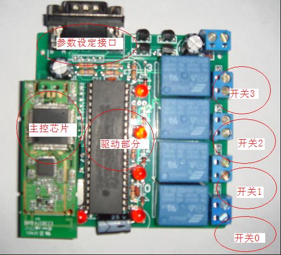 無線局域網(wǎng)絡(luò)以太網(wǎng)WIFI TCP/IP接口燈光控制器