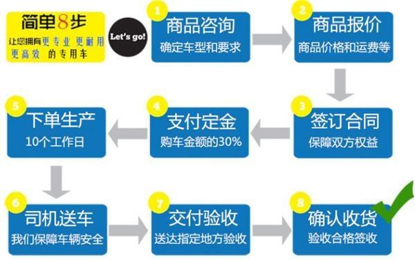 解放藍(lán)牌氣瓶運(yùn)輸車_定制價格