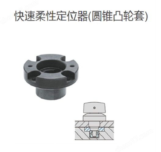 IMAO今尾 CP727快速柔性定位器CP727-0632R