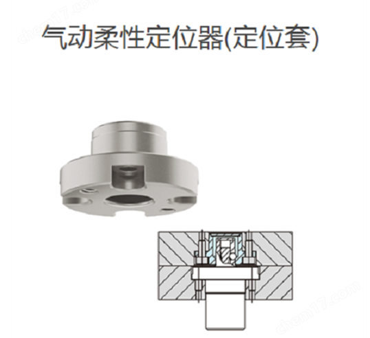 IMAO今尾 CP723快速柔性定位器旋鈕型CP723-0632R-04