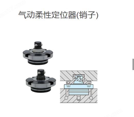 IMAO今尾 AMWF-W氣動(dòng)柔性定位器(銷子)AMWF50-W-S