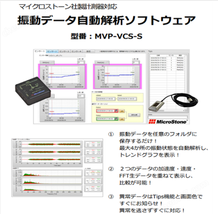 Mircostone微石 振動數(shù)據(jù)自動分析軟件MVP-VCS-S