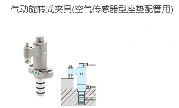 IMAO今尾氣動旋轉(zhuǎn)式夾具(空氣傳感器型座墊配管用)AMWSW20R-W-AG