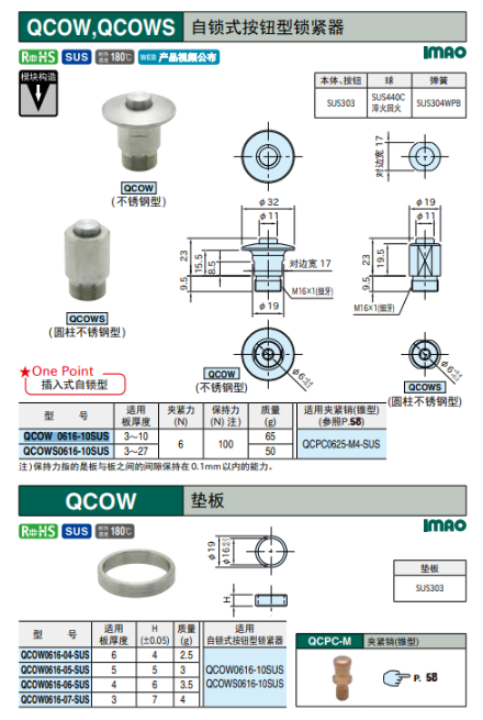 IMAO今尾自鎖式按鈕型鎖緊器QCOWS0616-10SUS