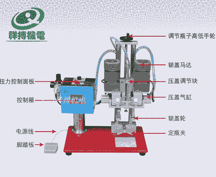 半自動旋蓋機(jī)