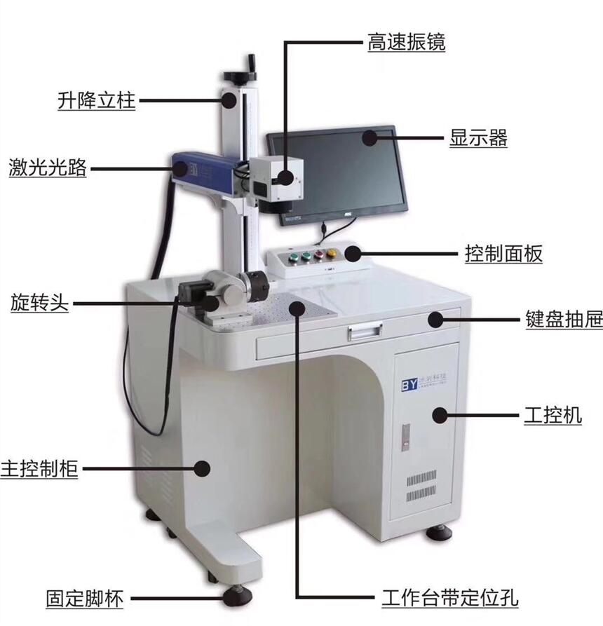 山東齊河縣閥門激光打標(biāo)機(jī)生產(chǎn)廠家批發(fā)價零售聊城金屬激光刻字機(jī)