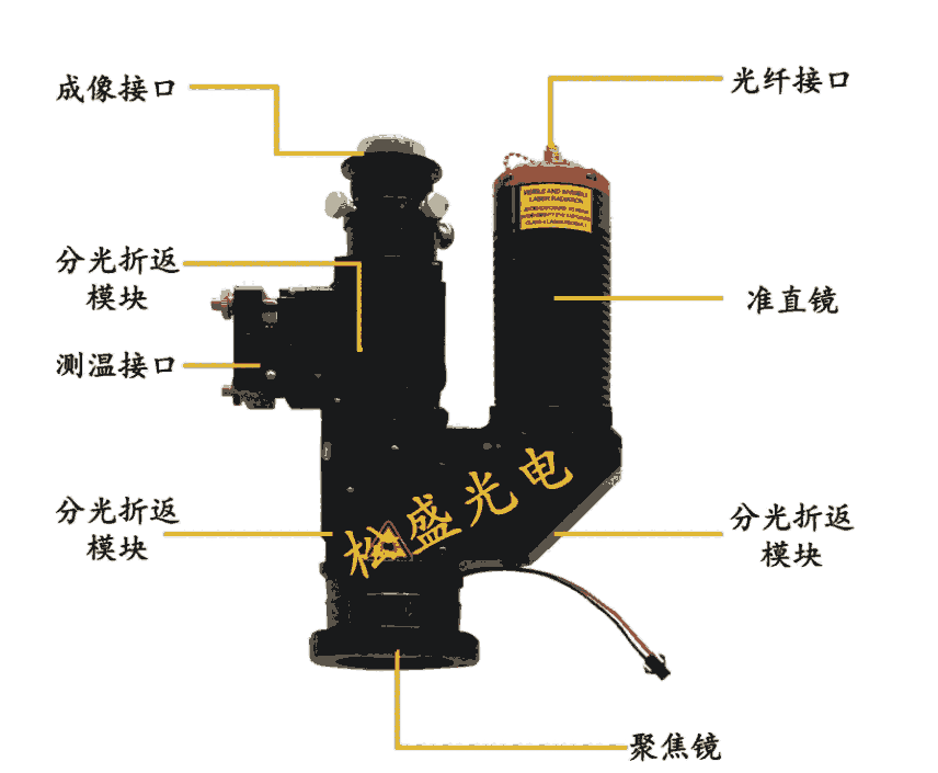 FPC軟板焊接同軸測溫視覺方形光斑錫焊焊接頭