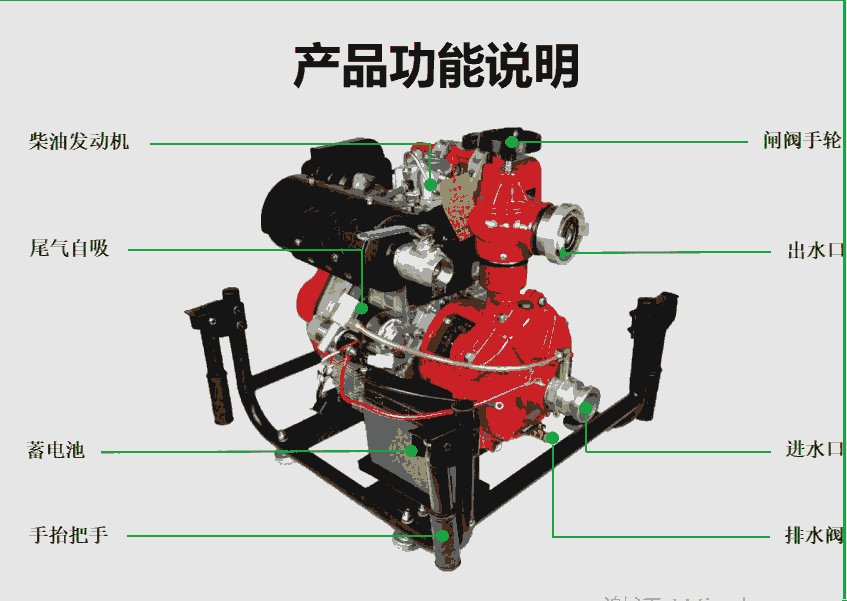 手臺式機動消防泵3寸廠家