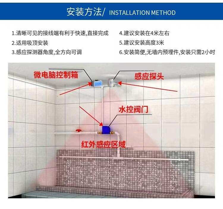 溝槽廁所小便尿槽感應(yīng)節(jié)水器