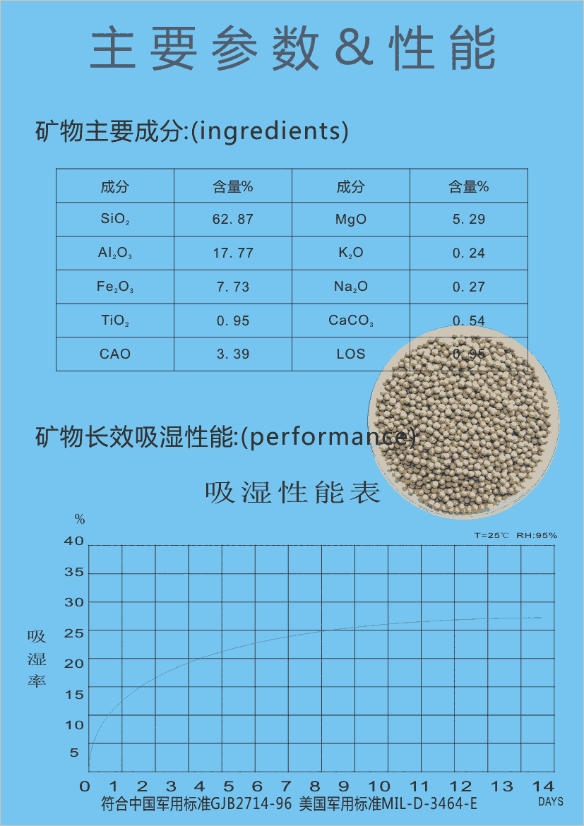 供應(yīng)順德礦物干燥劑Activated Clay 順德干燥劑 順德防潮珠