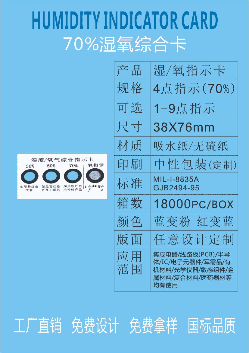 濕度指示卡PCB電子元器件藍(lán)色3/4/6點(diǎn)10-60%測(cè)試卡無(wú)鈷濕度卡批發(fā)