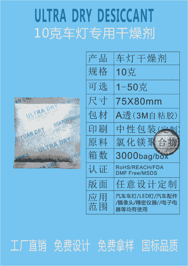 江門新會(huì)惠源汽車車燈 攝像頭 LED 燈 電子照明專用干燥劑