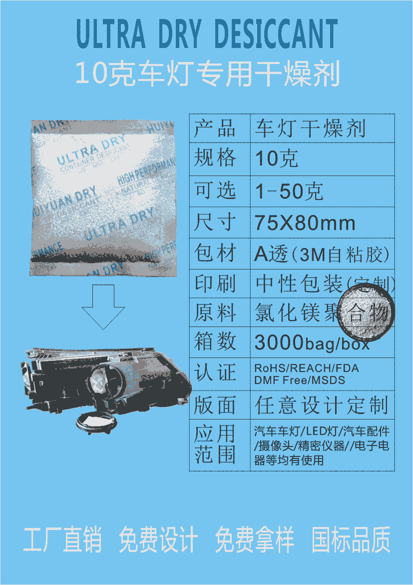 廣東港珠澳大灣區(qū)汽車(chē)車(chē)燈 摩托車(chē)大燈 新能源電車(chē)LED燈專(zhuān)用干燥劑