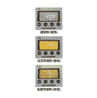 日本理研計(jì)器RIKEN檢測儀OX-600-03?AC