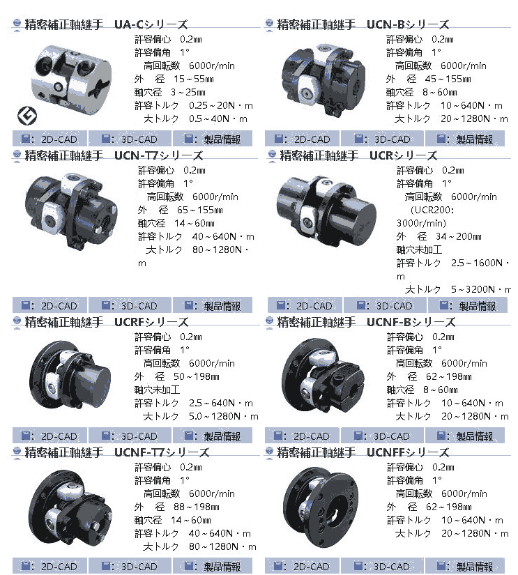 酒井制作所SAKAI精密聯(lián)軸器UCN-80B-19*20