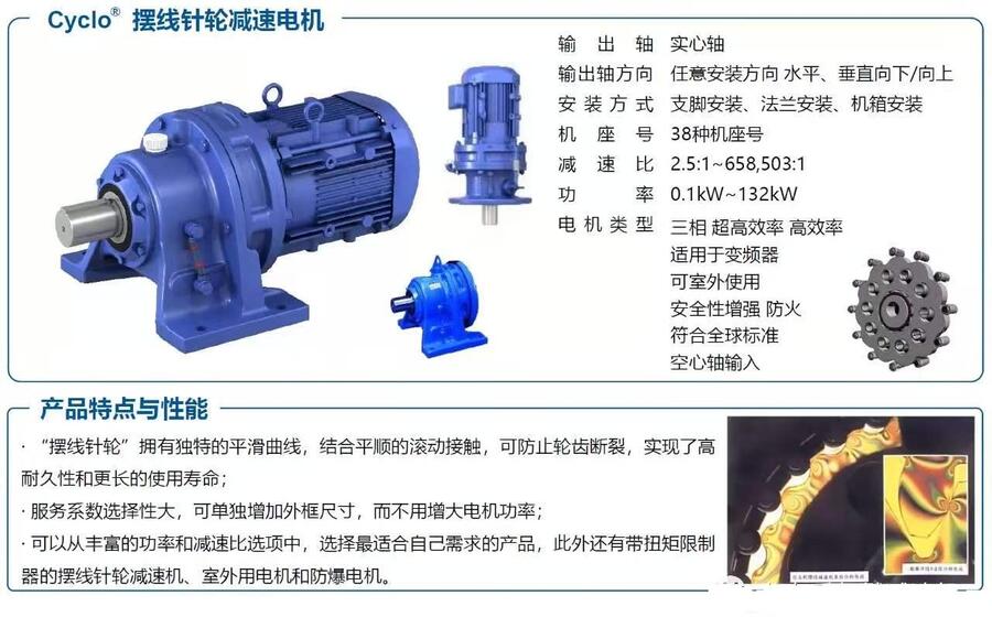 日本住友 RNYM2-1420BUDDY BOX配件住友減速機(jī)官網(wǎng)模型