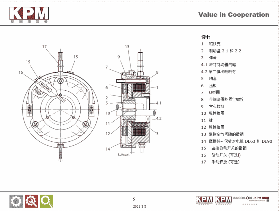 德國(guó)康普曼德國(guó)KPM康普曼BGM225X050AD11V180電磁制動(dòng)器